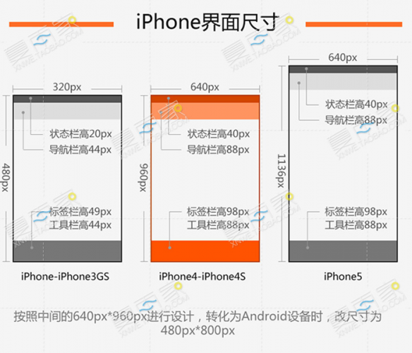 图片[3]-淘宝热卖：UI设计素材模板合集 手机APP软件界面扁平化按钮网页图标PSD模版 - 163资源网-163资源网