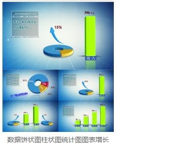 数据饼状图柱状图统计图图表增长ae模板企业公司信息总结动画展示