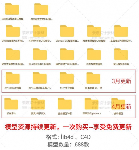 C4D模型单体三维模型库 GSG单体3D精细工程设计素材源文件C4D预设