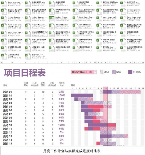 2019甘特图Excel日程表 项目管理表 计划 44个模版梯形可修改使用