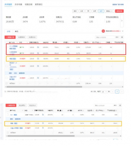 拼多多店铺快速提升ROI