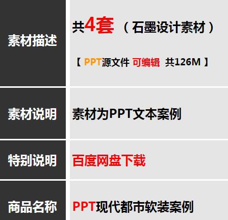 室内家装现代都市软装陈设概念设计方案PPT文本可编辑模板素材库