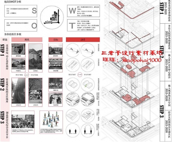 展板排版PSD源文件 室外建筑设计规划环艺作品PS模板分层素材