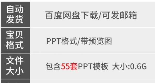 ppt模板模版2020简约商务下载工作总结素材学习制作教程转换视频