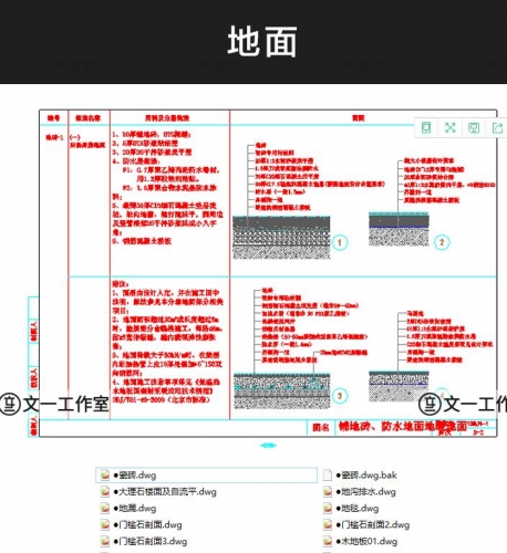 CAD节点大样施工图天花地面墙面门窗石材卫生间图纸装修大全图纸