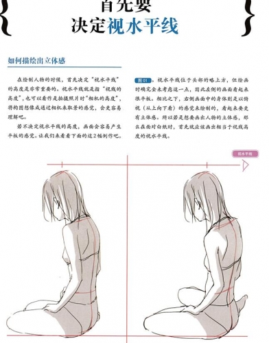 为绘画角色注入生命力4 漫画人体动态线稿 光影表现 技法绘画参考