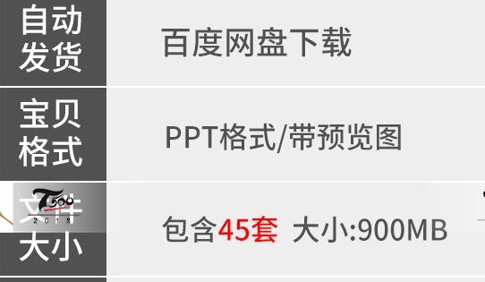 欧美风极简约PPT模板 公司宣传册杂志商务年终总结汇报报告会议