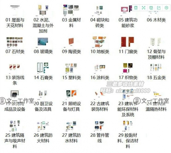 建筑装饰材料图库工程地产装修材料 施工工艺参考PPT图文设计素材