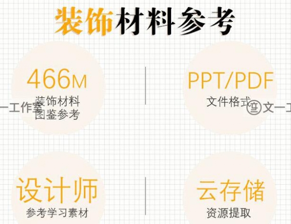 建筑装饰材料图库工程地产装修材料 施工工艺参考PPT图文设计素材