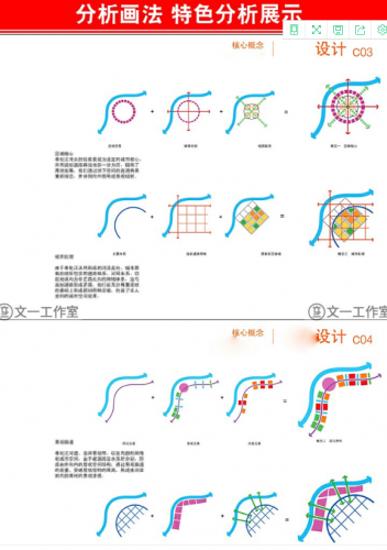 园林景观设计城市规划建筑分析画法技巧参考图分析排版图方案素材