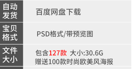 人工智能AI区块链大数据未来科技峰会论坛展板海报PSD素材模板