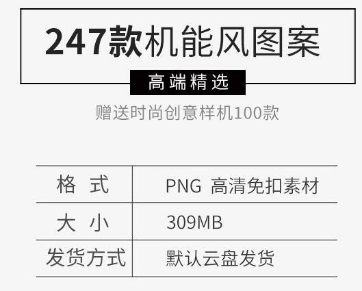 赛博朋克高达抽象未来科幻机能风HUD潮流电音酸性图案PNG设计素材