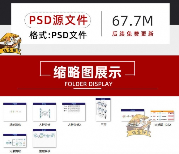 建筑景观城规园林空间主题元素场地演化前期人群分析图PSD分层