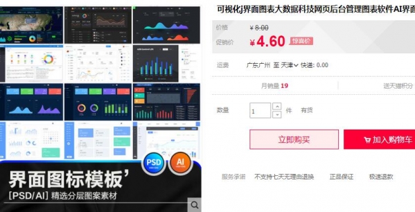 可视化j界面图表大数据科技网页后台管理图表软件AI界面PSD模板