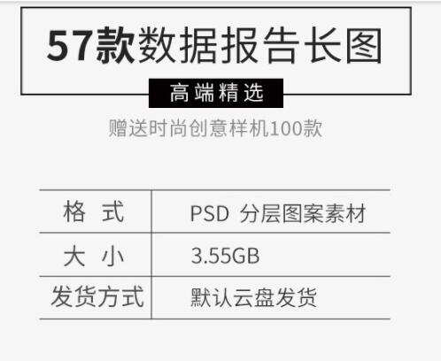 互联网数据报告ui长图展示科技峰会议调查销售运营H5素材PSD模板