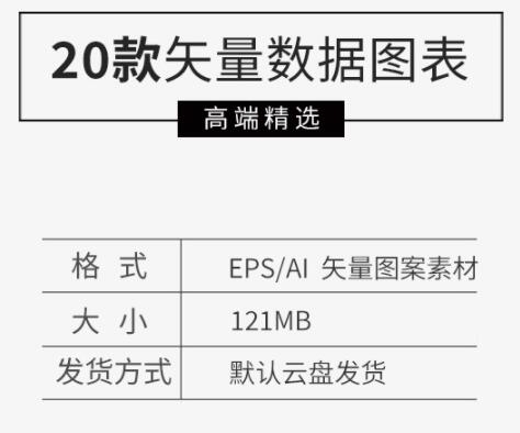 数据信息可视化统计图表仪表盘曲线柱状饼图矢量图形AI源文件素材