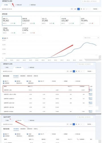 打开流量的入口