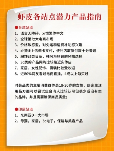 虾皮各站点该如何选择选品