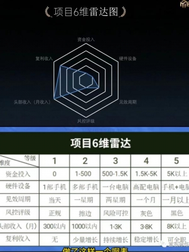 国学资料