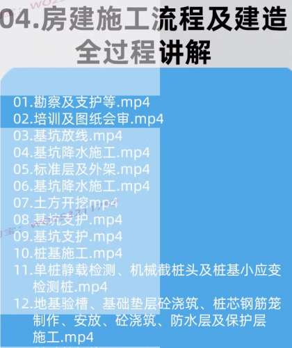 图片[6]-建筑图纸识图房屋施工建筑结构施工识图设计教程视频讲解 - 163资源网-163资源网