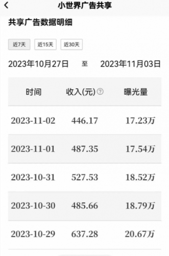 鹅厂复制粘贴，无脑搬运单账号当天1239.56元，软件一键生成