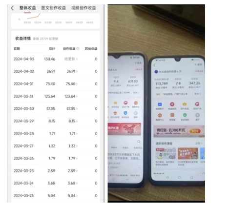 单篇文章 4000+，AI 头条写作新玩法， 小白轻松上手