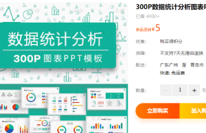 300P数据统计分析图