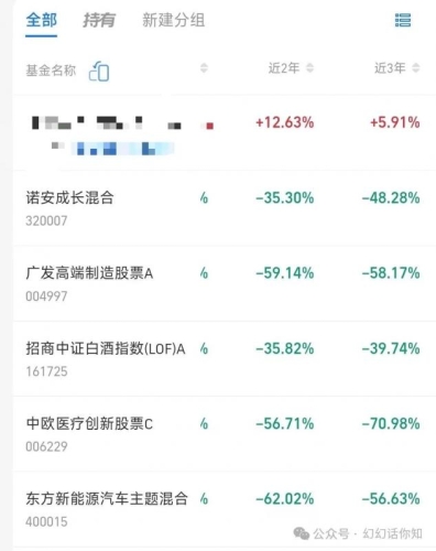 金融行业还有未来吗