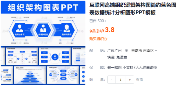 互联网高端组织逻辑架构图简约蓝色图表数据统计分析图形PPT模板 - 163资源网-163资源网